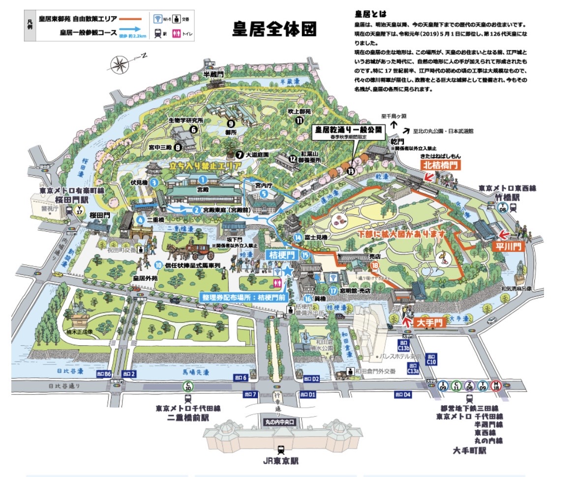皇居全体図