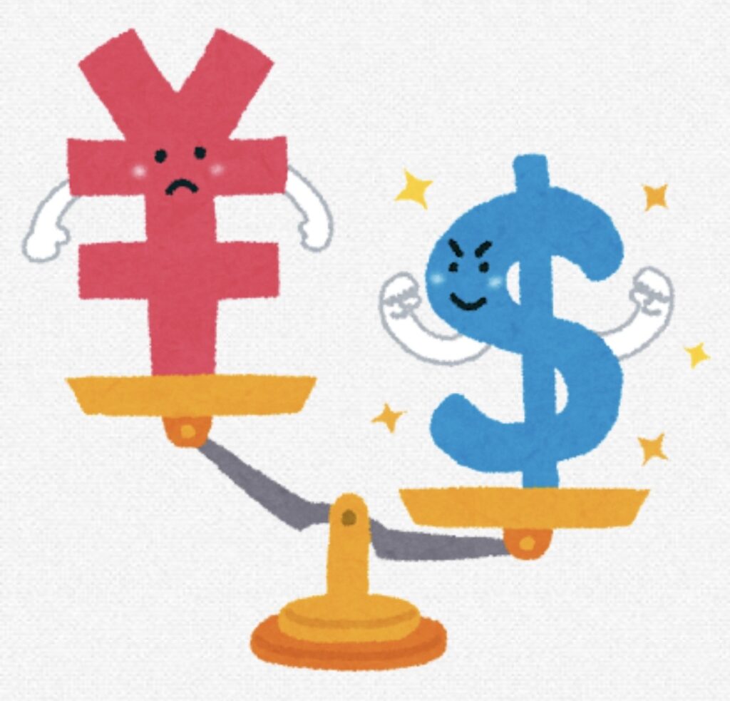 円高ドル安
