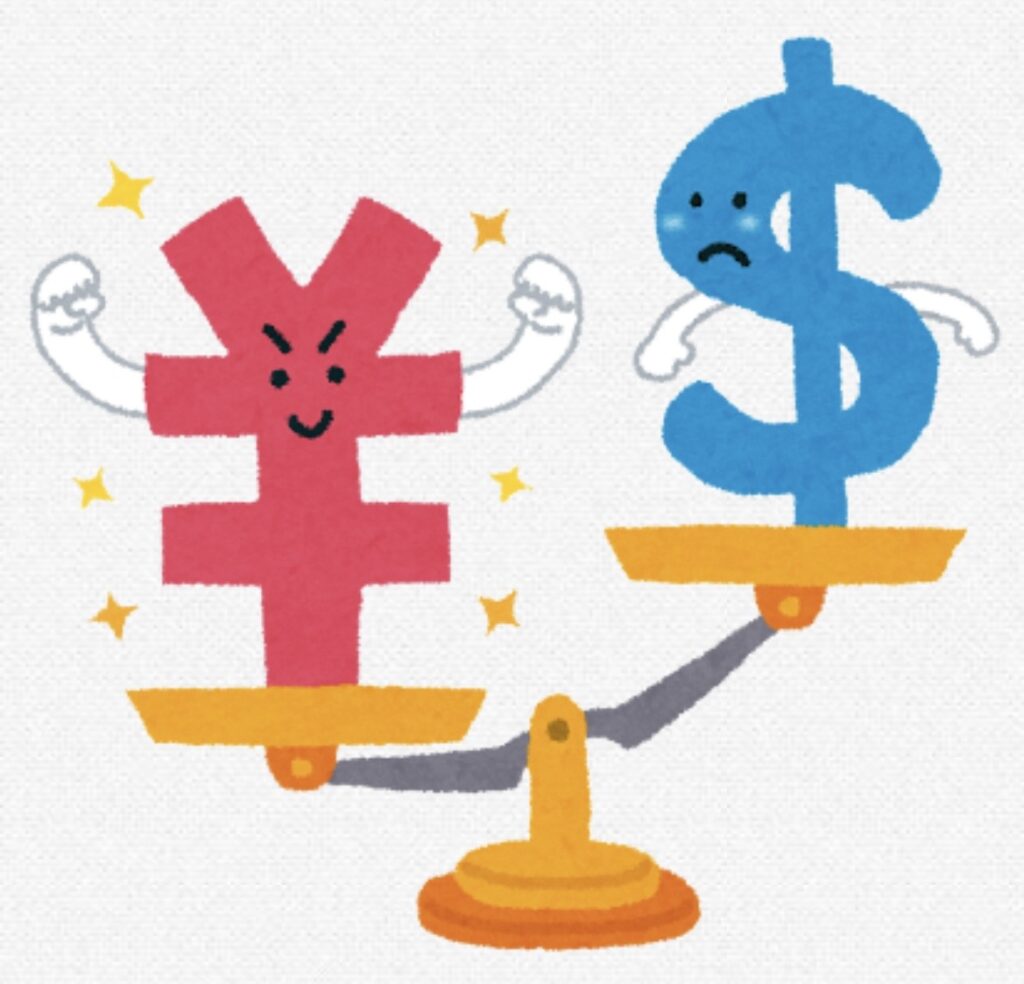 円高ドル安